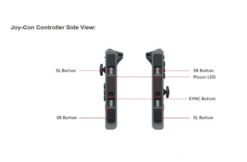 Nintendo Joy-Con Right – Neon Red -Electronics Store Nintendo Switch Joy Con Neon Red Left Neon Blue Right 2