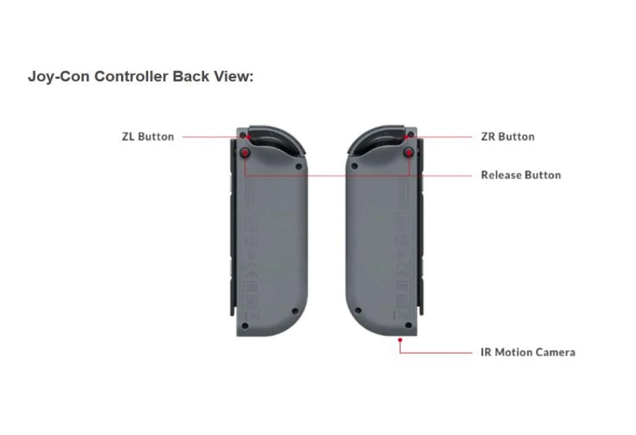 Nintendo Switch Joy Con Left Neon Blue – Yellow Right – Fortnite Fleet Force Bundle 8 Nintendo Switch Joy Con Left Neon Blue – Yellow Right – Fortnite Fleet Force Bundle - Image 6