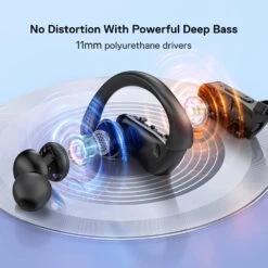 Ruebitrue Sport Wireless Bluetooth 5.0 Earbuds W/Type-C Fast Charging/35H/IPX7 Waterproof -Electronics Store Ruebitrue Sport Wireless Earphone 1