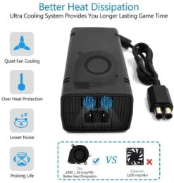 Xbox 360 Slim Ac Adapter Console Power Supply -Electronics Store Xbox 360 Slim Ac Adapter Console Power Supply 2