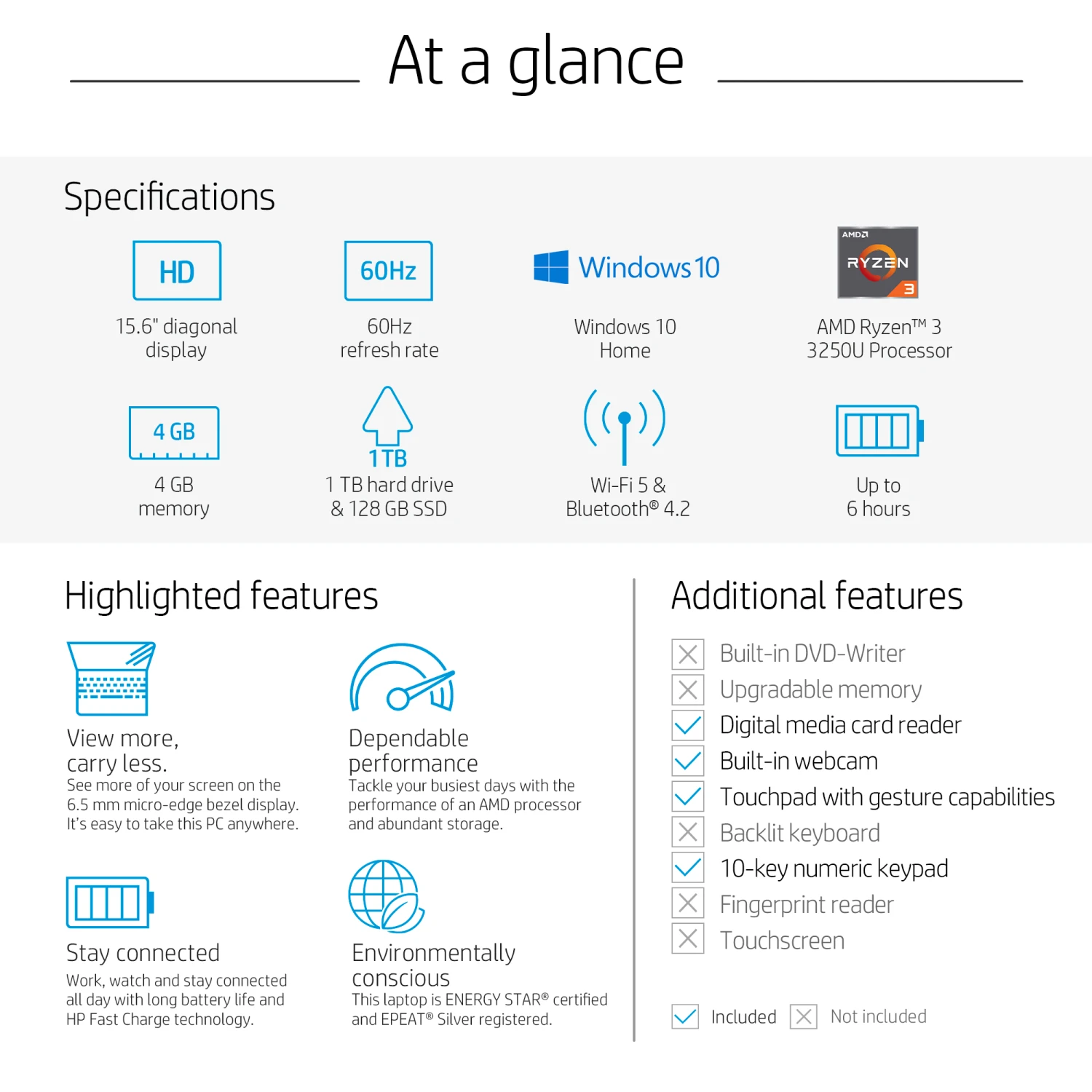 HP 15 Inch Laptop With AMD Ryzen 3 3250U, 4GB SDRAM, 1TB HDD 6 HP 15 Inch Laptop With AMD Ryzen 3 3250U, 4GB SDRAM, 1TB HDD - Image 4